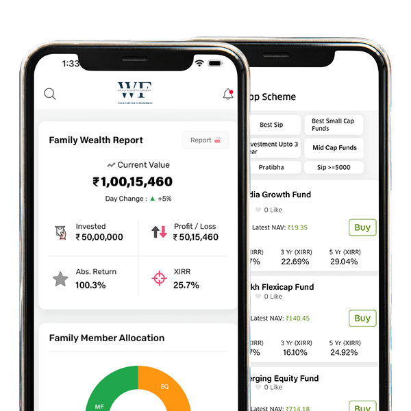 Investor Tools